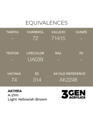 A-21m Light Yellowish Brown - AK Interactive AK11914