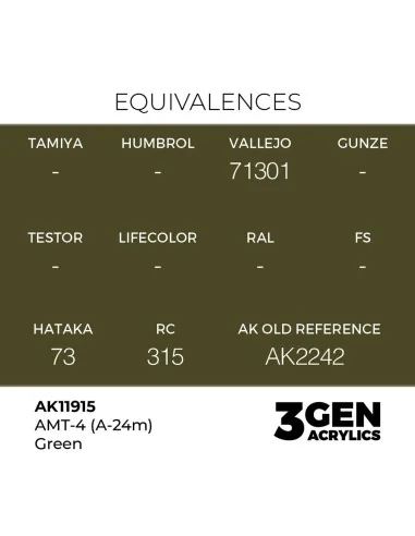 AMT-4 (A-24m) Green - AK Interactive AK11915