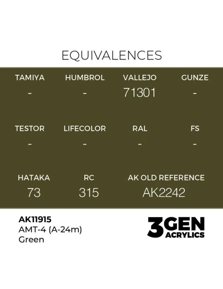 AMT-4 (A-24m) Green - AK Interactive AK11915
