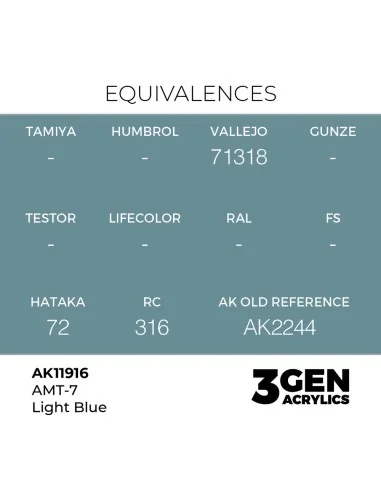 AMT-7 Light Blue - AK Interactive AK11916