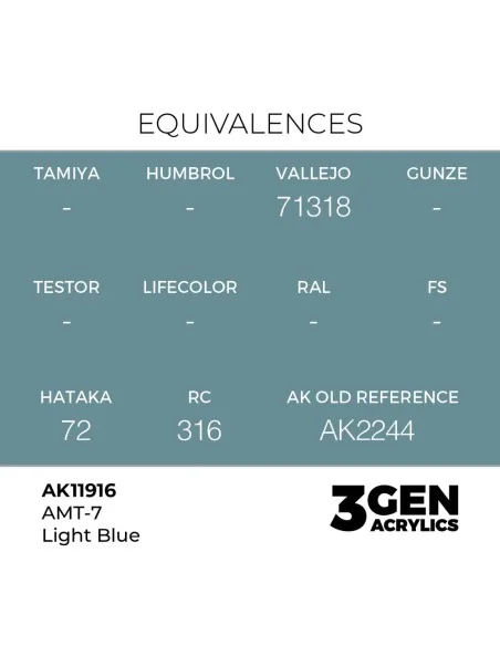 AMT-7 Light Blue - AK Interactive AK11916