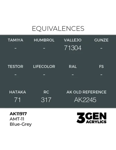 AMT-11 Blue-Grey - AK Interactive AK11917