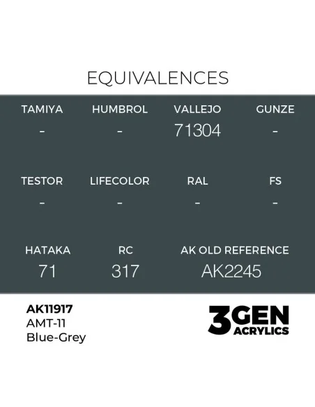 AMT-11 Blue-Grey - AK Interactive AK11917