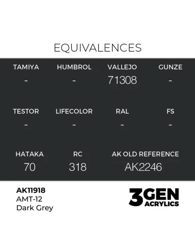 AMT-12 Dark Grey - AK Interactive AK11918