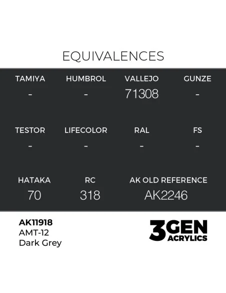 AMT-12 Dark Grey - AK Interactive AK11918