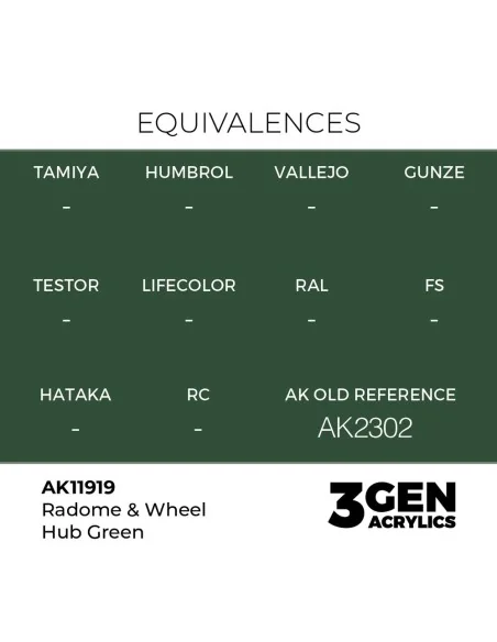 [NO_DESC] Radome & Wheel Hub Green - AK Interactive AK11919