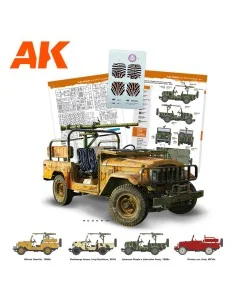 FJ43 Pickup with SPG-9. RECOILLESS GUN, 1/35 - AK Interactive AK35003 2