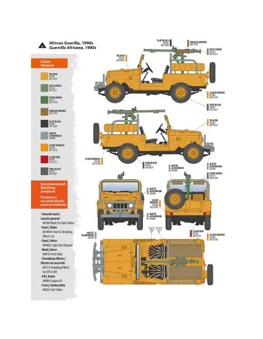 FJ43 Pickup with SPG-9. RECOILLESS GUN, 1/35 - AK Interactive AK35003
