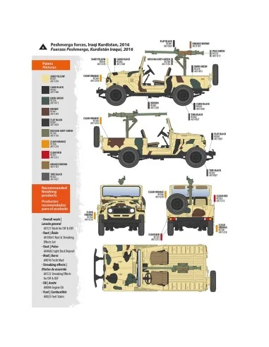 FJ43 Pickup with SPG-9. RECOILLESS GUN, 1/35 - AK Interactive AK35003