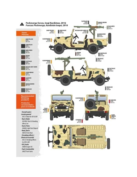 FJ43 Pickup with SPG-9. RECOILLESS GUN, 1/35 - AK Interactive AK35003