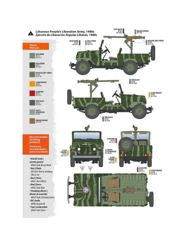 FJ43 Pickup with SPG-9. RECOILLESS GUN, 1/35 - AK Interactive AK35003