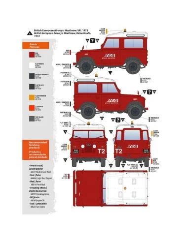 Land Rover 88 Series IIA -Station Wagon, 1/35 - AK Interactive AK35013