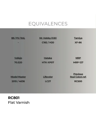 Real Colors: Flat Varnish 17 ml. - AK Interactive RC801