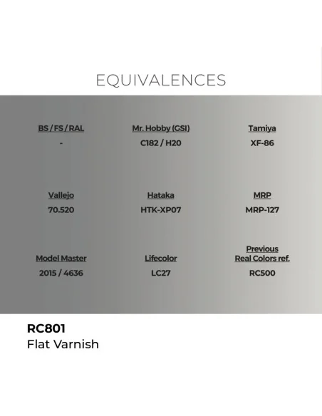 Real Colors: Flat Varnish 17 ml. - AK Interactive RC801