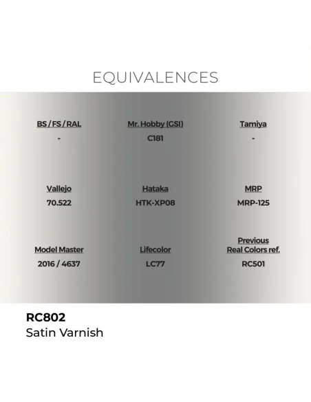[NO_DESC] Real Colors: Satin Varnish 17 ml. - AK Interactive RC802