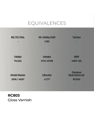 Real Colors: Gloss Varnish 17 ml. - AK Interactive RC803