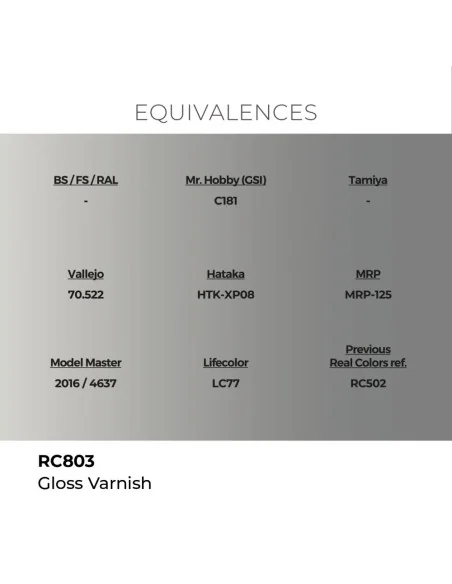Real Colors: Gloss Varnish 17 ml. - AK Interactive RC803