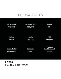 Real Colors: Flat Black RAL 9005 17 ml. - AK Interactive RC804 2