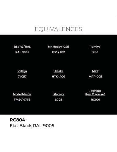 Real Colors: Flat Black RAL 9005 17 ml. - AK Interactive RC804