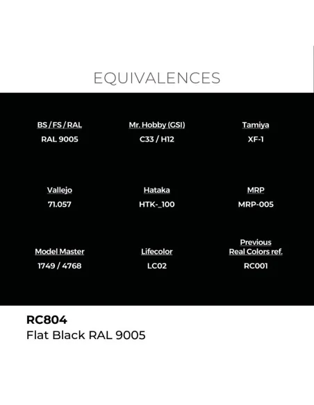 [NO_DESC] Real Colors: Flat Black RAL 9005 17 ml. - AK Interactive ...
