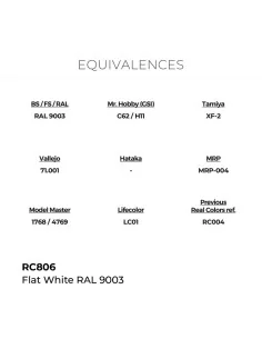 [NO_DESC] Real Colors: Flat White RAL 9003 17 ml. - AK Interactive ... 2