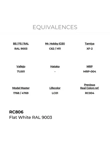 [NO_DESC] Real Colors: Flat White RAL 9003 17 ml. - AK Interactive ...