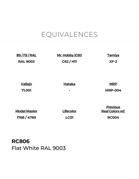 Real Colors: Flat White RAL 9003 17 ml. - AK Interactive RC806
