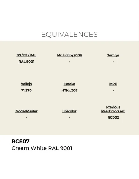 [NO_DESC] Real Colors: Cream White RAL 9001 17 ml. - AK Interactive...