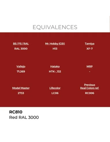 Real Colors: Red RAL 3000 17 ml. - AK Interactive RC810