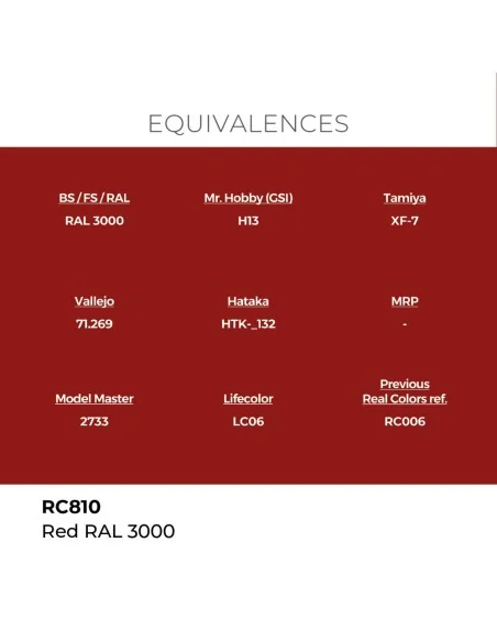 Real Colors: Red RAL 3000 17 ml. - AK Interactive RC810