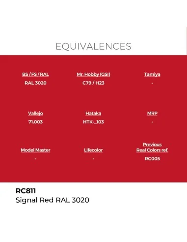 [NO_DESC] Real Colors: Signal Red RAL 3020 17 ml. - AK Interactive ...