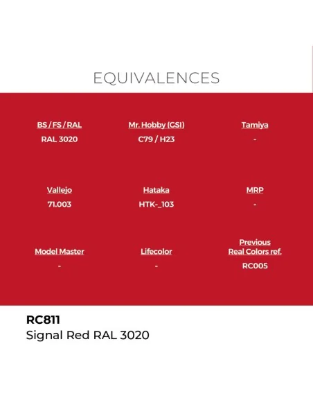Real Colors: Signal Red RAL 3020 17 ml. - AK Interactive RC811