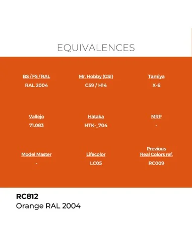 Real Colors: Orange RAL 2004 17 ml. - AK Interactive RC812