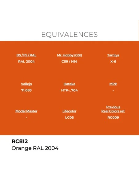 Real Colors: Orange RAL 2004 17 ml. - AK Interactive RC812