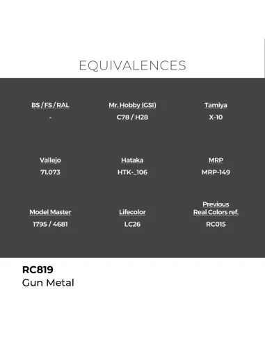 Real Colors: Gun Metal 17 ml. - AK Interactive RC819