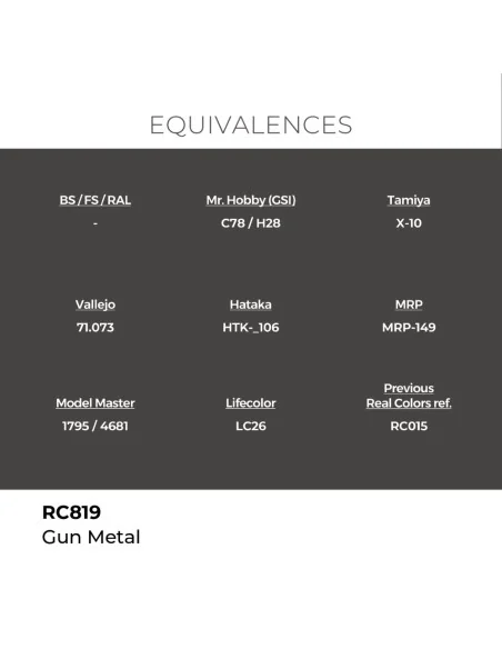 [NO_DESC] Real Colors: Gun Metal 17 ml. - AK Interactive RC819