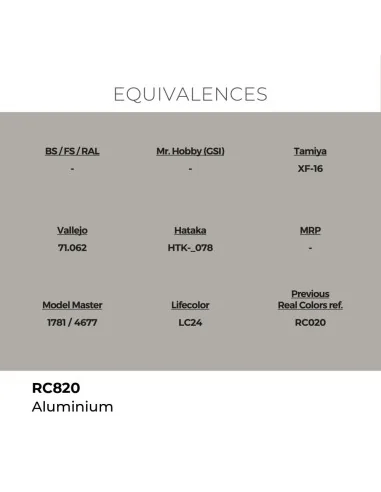 Real Colors: Aluminium 17 ml. - AK Interactive RC820