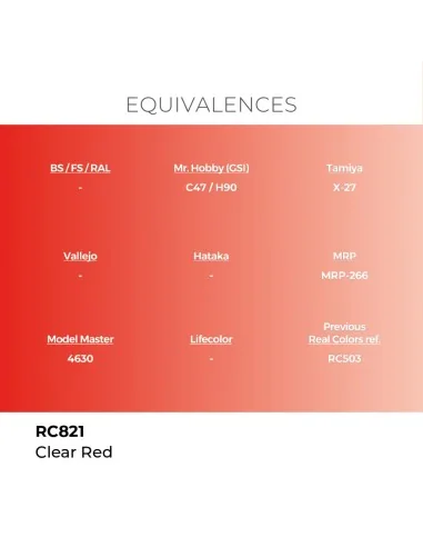 Real Colors: Clear Red 17 ml. - AK Interactive RC821
