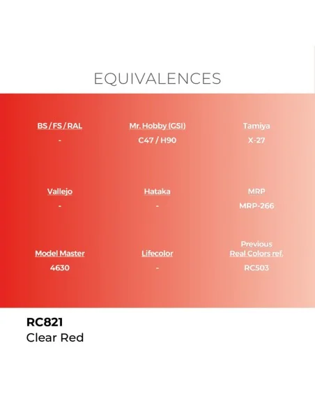 Real Colors: Clear Red 17 ml. - AK Interactive RC821