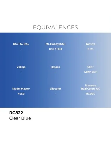 Real Colors: Clear Blue 17 ml. - AK Interactive RC822