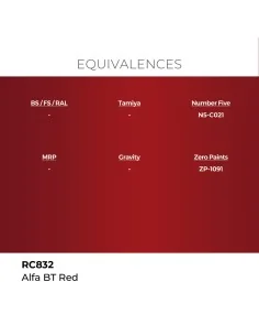 Real Colors: Alfa BT Red 17 ml. - AK Interactive RC832 2
