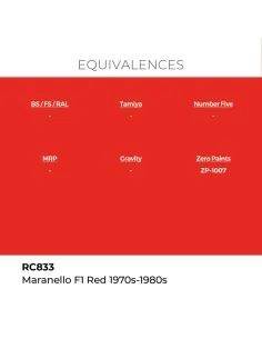 Real Colors: Maranello F1 Red 1970s-1980s 17 ml. - AK Interactive R... 2