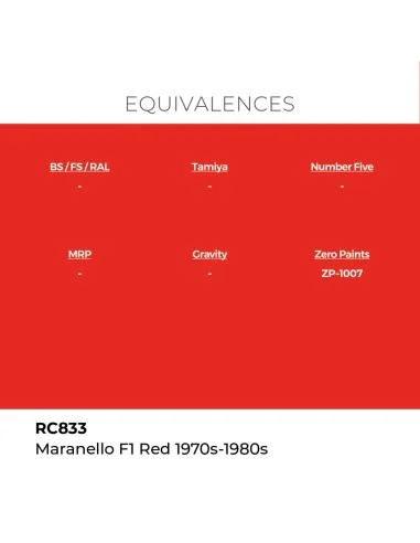 [NO_DESC] Real Colors: Maranello F1 Red 1970s-1980s 17 ml. - AK Int...