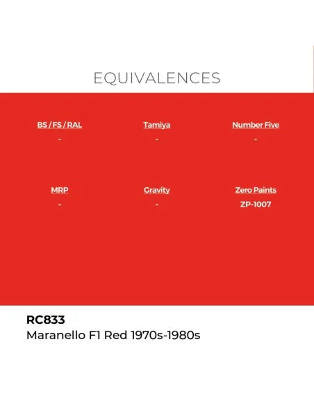 Real Colors: Maranello F1 Red 1970s-1980s 17 ml. - AK Interactive R...
