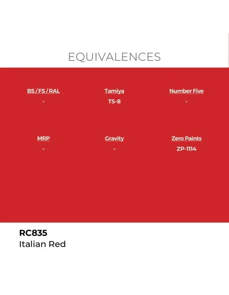 [NO_DESC] Real Colors: Italian Red 17 ml. - AK Interactive RC835