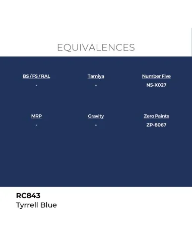 Real Colors: Tyrrell Blue 17 ml. - AK Interactive RC843