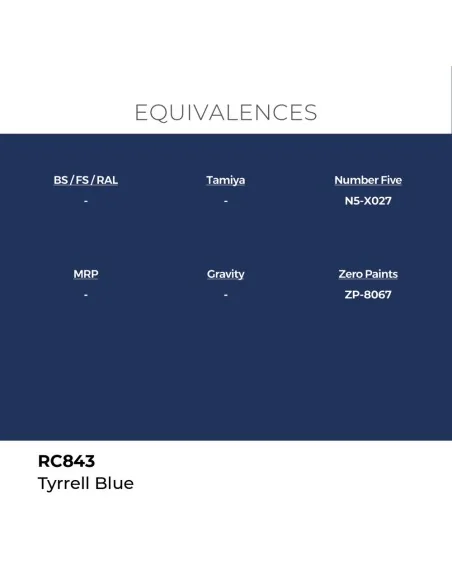 [NO_DESC] Real Colors: Tyrrell Blue 17 ml. - AK Interactive RC843