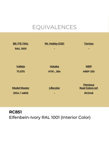 Real Colors: Elfenbein-Ivory RAL 1001 (Interior Color) 17 ml. - AK ...