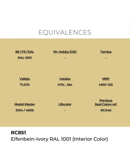 Real Colors: Elfenbein-Ivory RAL 1001 (Interior Color) 17 ml. - AK ...