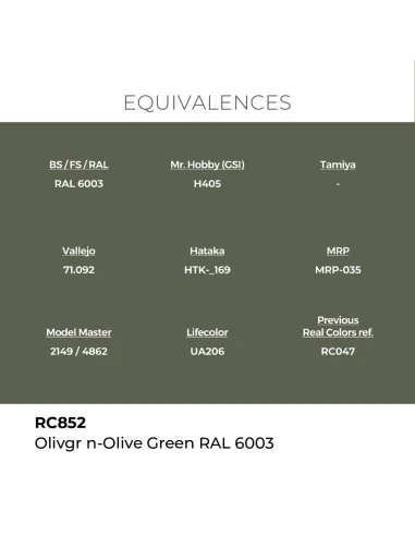 [NO_DESC] Real Colors: Olivgrün-Olive Green RAL 6003 17 ml. - AK In...